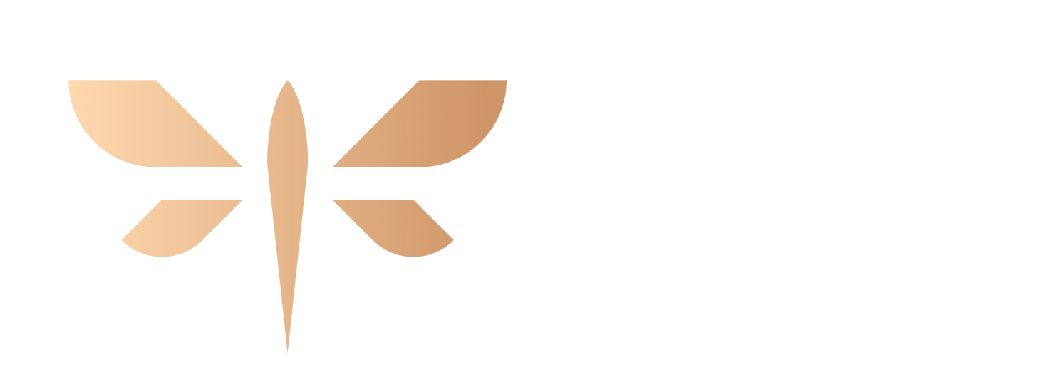 FX Capital Management